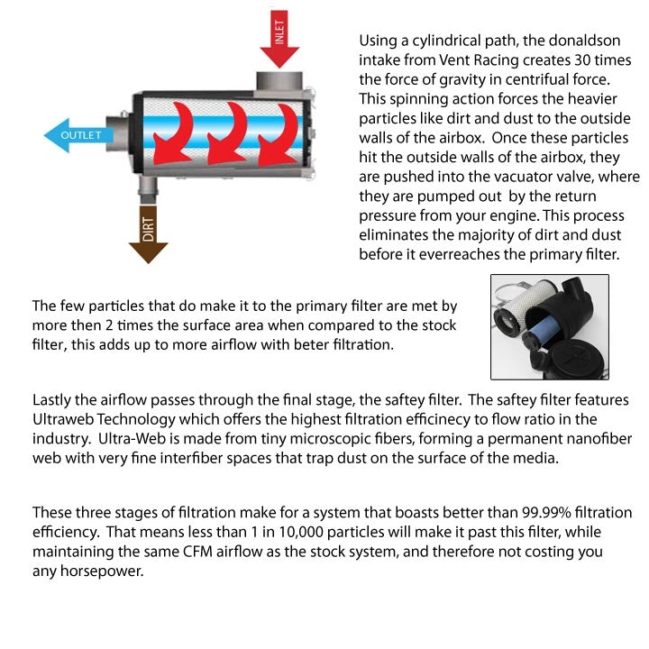 Donaldson Air Intake System